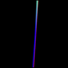 Extreme experimentation of shape dimensions and speed